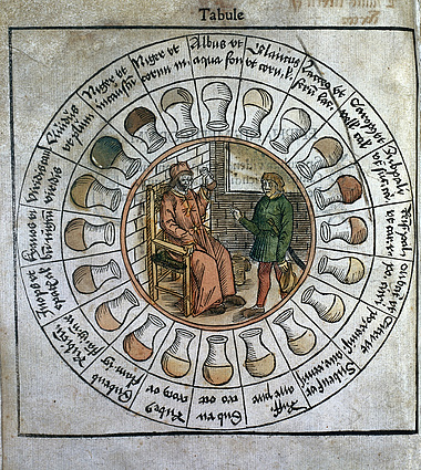 Handkolorierter Harnfarbenkreis, in: Pinder, Udalricus: Epiphanie medicorum, [Nürnberg] 1506, fol. 2r, Universitätsbibliothek München, W 4 Med. 134